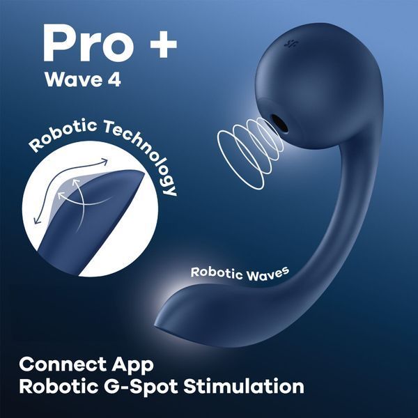 Смарт-стимулятор точки G + вакуумный стимулятор клитора Satisfyer Pro+ Wave 4 Connect App SX2171 фото